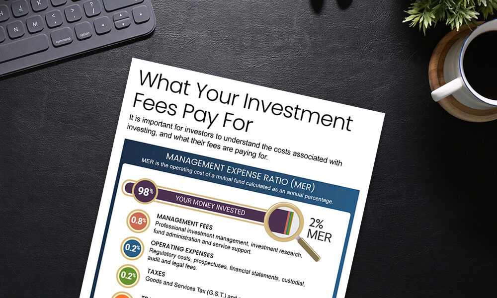 understanding-the-importance-of-an-investment-fee-calculator