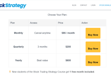 use-stock-trading-signals-to-maximize-your-profits